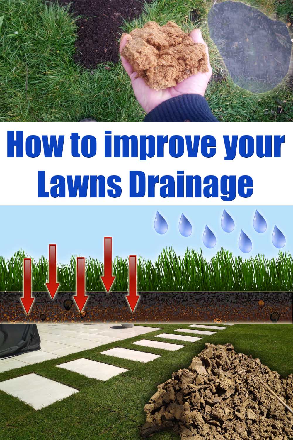 Lawn drainage