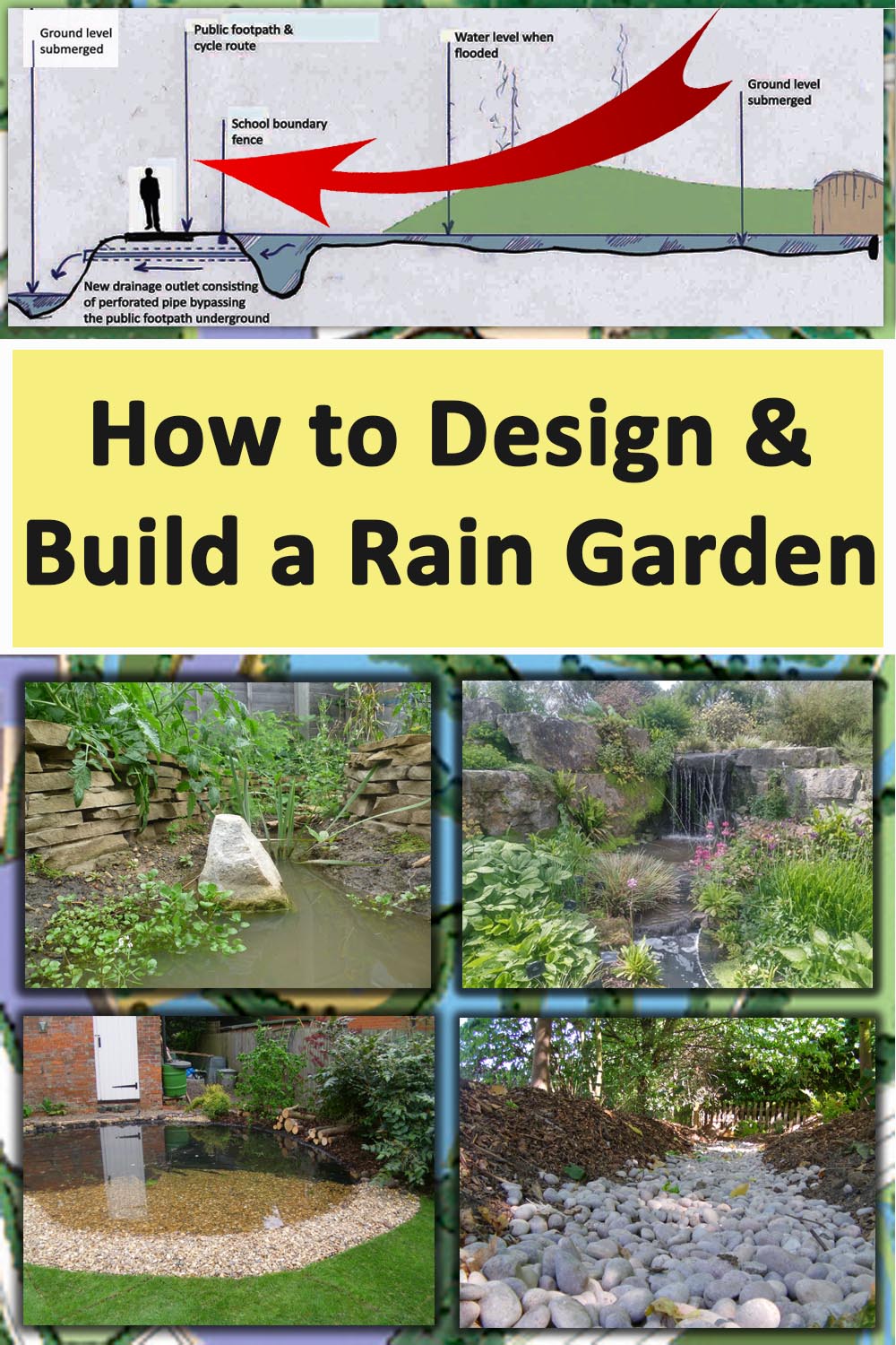 How to make a rain garden