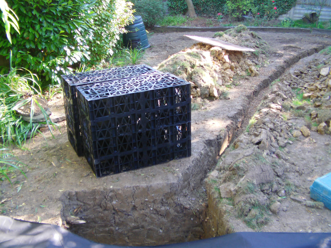 Garden drainage High Wycombe