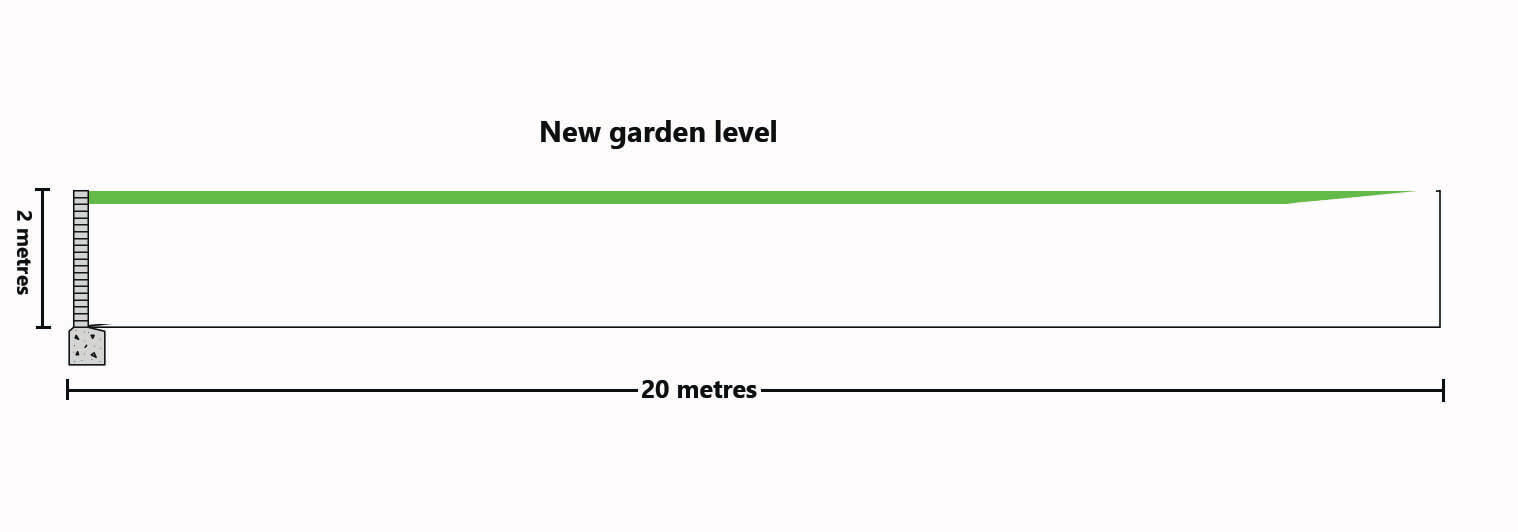 New level lawn section diagram