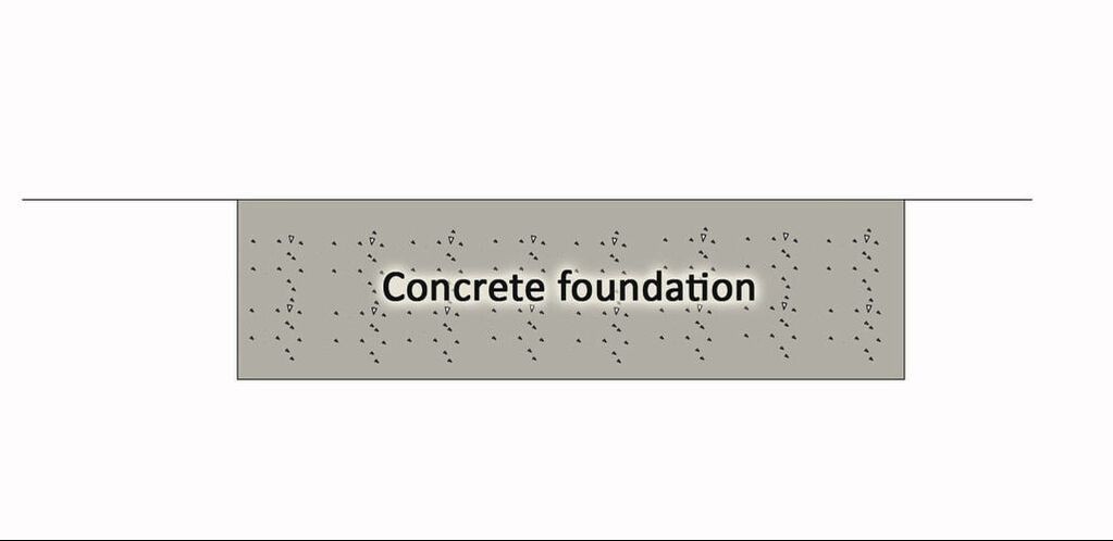 Concrete foundation for steps